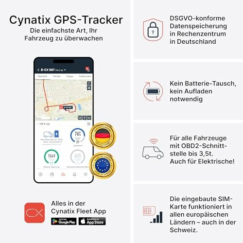 Cynatix GPS-Tracker mit App zur Fahrzeugüberwachung und DSGVO-konformer Datenspeicherung.