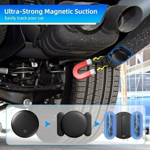 GPS-Tracker für Fahrzeuge